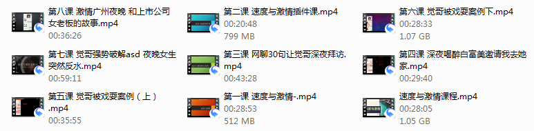 乌鸦救赎海觉 速度与激情
